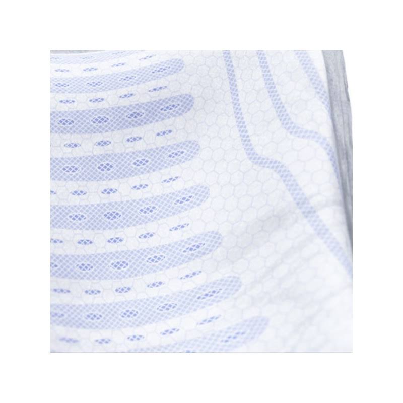 tena men level 2 20 u