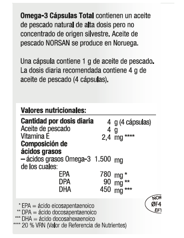 NORSAN OMEGA-3 TOTAL 120 CAPSULAS