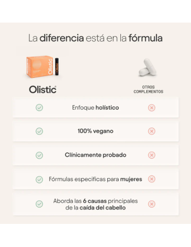 OLISTIC WOMEN 28 FRASCOS