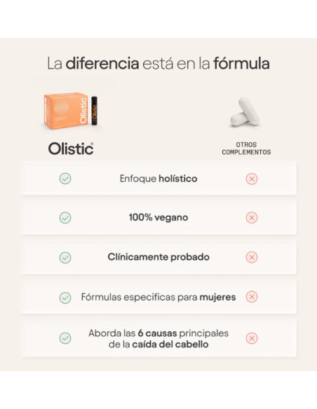 OLISTIC WOMEN 28 FRASCOS